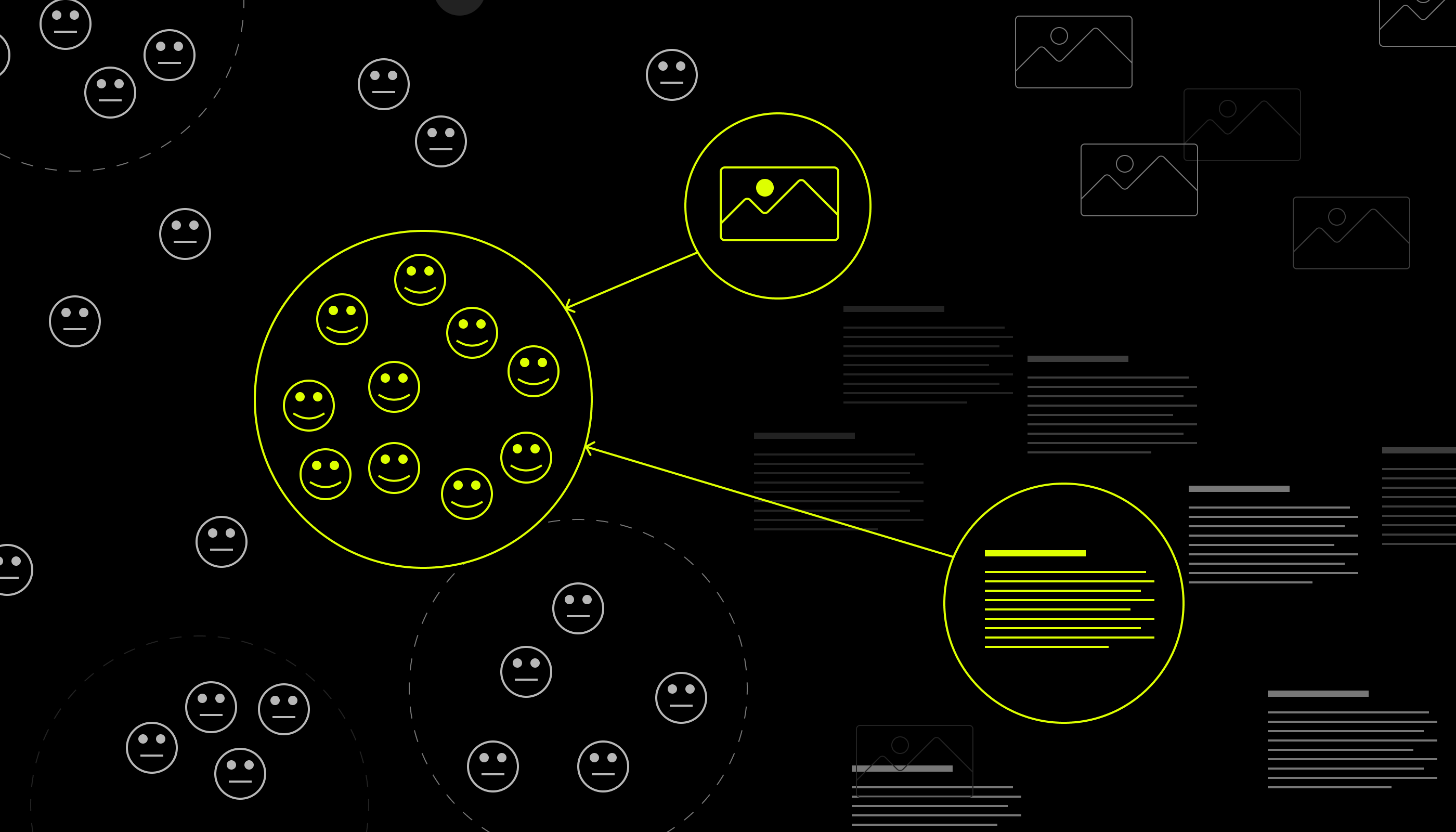 Eine abstrakte Grafik zeigt die gezielte Ansprache von Zielgruppen durch die visuelle Verbindung einer hervorgehobenen Gruppe von Smileys mit Bild- und Textinhalten, während weitere neutrale Gesichter und Medien im Hintergrund weniger betont sind.