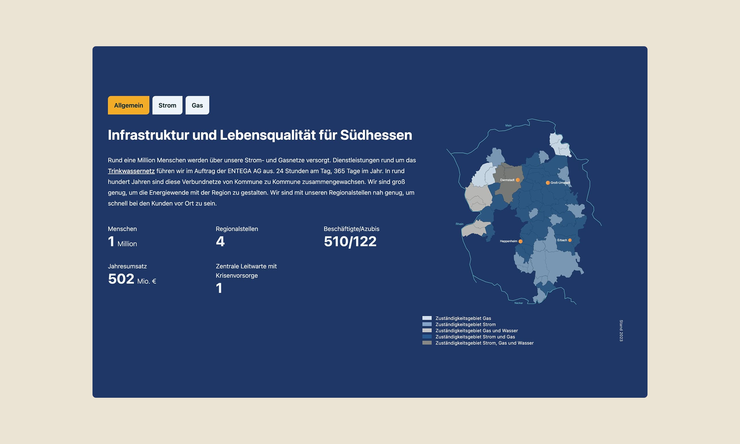 Teil der Startseite auf Desktop mit einer Karte als Infografik.